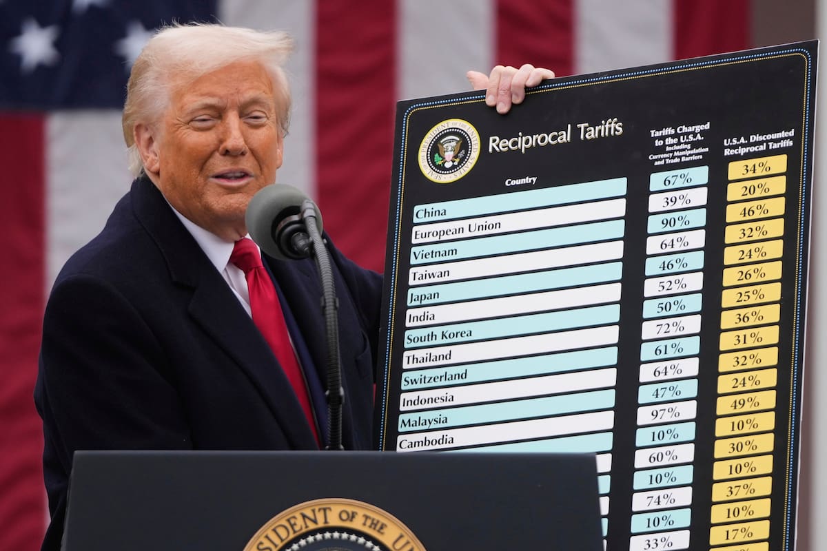 trump-anuncia-los-aranceles-en-la-rosaleda-de-la-HZOWKLTKZ5DT3BVSIQZETVLJ6A.jpg