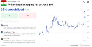 polymarket-DGRRBNPJ3FDZ5BNSUB4Q2IOJNA.png