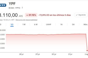 hubo-un-split-accionario-de-CDNK67GUFRFFZPURIFM3O2DHVA.jpeg