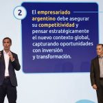 Coloquio de IDEA: los empresarios respaldan la estabilización, pero atan la inversión a las elecciones de 2027